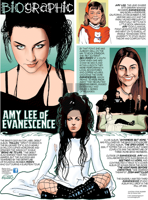 Biographic on Sunday April 18, 2010 Comic Strip
