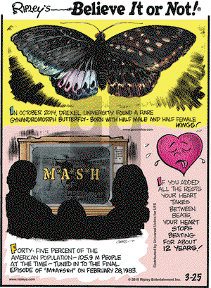 Ripley's Believe It or Not on Wednesday March 25, 2015 Comic Strip