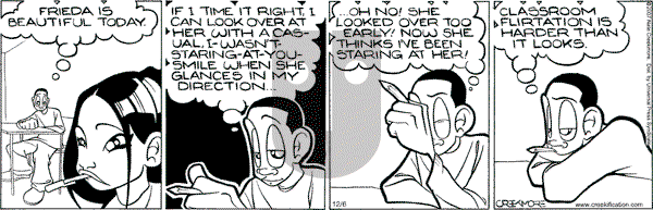 Maintaining on Thursday December 6, 2007 Comic Strip