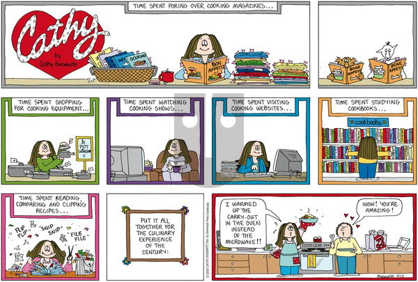 Cathy Classics on Sunday April 17, 2005 Comic Strip