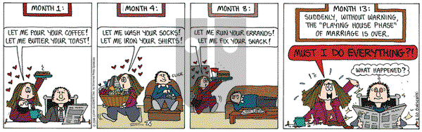 Cathy Classics on Monday February 20, 2006 Comic Strip