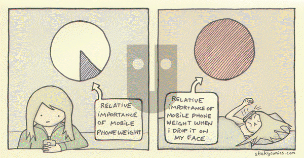 Sticky Comics on Wednesday January 30, 2019 Comic Strip