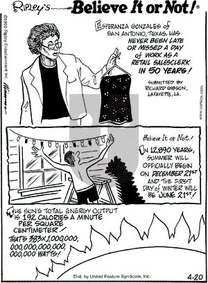 Ripley's Believe It or Not on Tuesday April 20, 1999 Comic Strip