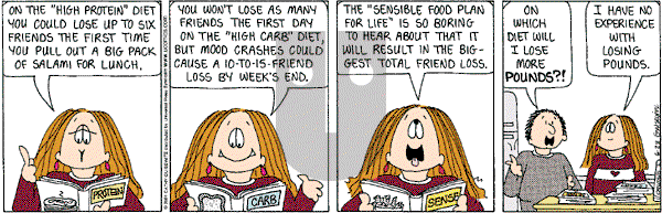 Cathy Classics - Thursday June 28, 2001 Comic Strip