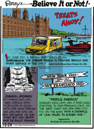 Ripley's Believe It or Not - Monday October 24, 2011 Comic Strip