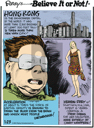 Ripley's Believe It or Not on Monday January 23, 2012 Comic Strip