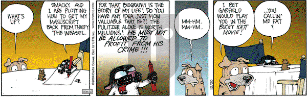 Get Fuzzy on Monday December 20, 2004 Comic Strip