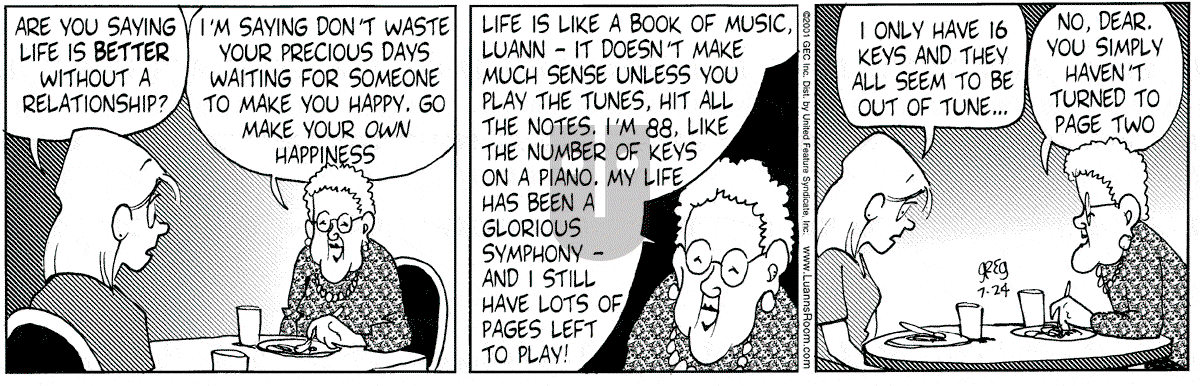 Luann - Tuesday July 24, 2001 Comic Strip