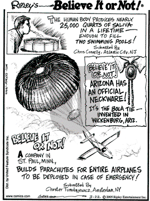 Ripley's Believe It or Not on Tuesday March 22, 2005 Comic Strip
