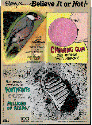 Ripley's Believe It or Not on Monday February 25, 2019 Comic Strip