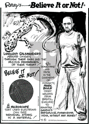 Ripley's Believe It or Not on Saturday April 5, 2008 Comic Strip