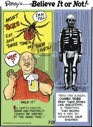 Ripley's Believe It or Not on Monday July 25, 2016 Comic Strip