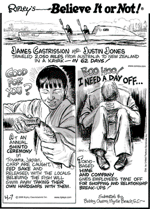 Ripley's Believe It or Not on Monday April 7, 2008 Comic Strip