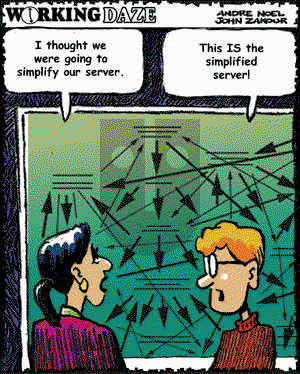 Working Daze on Tuesday February 26, 2002 Comic Strip