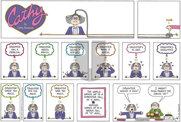Cathy Classics on Sunday April 24, 2005 Comic Strip