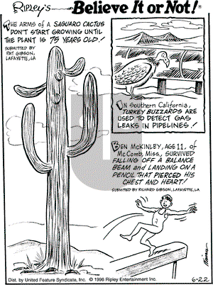Ripley's Believe It or Not on Friday June 28, 1996 Comic Strip