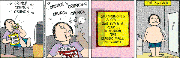 Cathy Classics - Thursday May 31, 2012 Comic Strip
