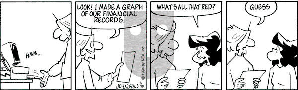 Arlo and Janis on Thursday November 10, 1994 Comic Strip