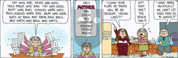 Cathy Classics on Wednesday November 19, 2003 Comic Strip
