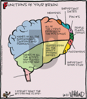 Reality Check on Friday October 13, 2017 Comic Strip