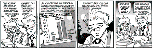 Doonesbury on Thursday January 13, 1994 Comic Strip
