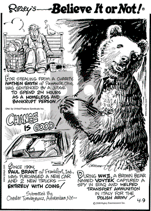 Ripley's Believe It or Not on Wednesday April 9, 2008 Comic Strip