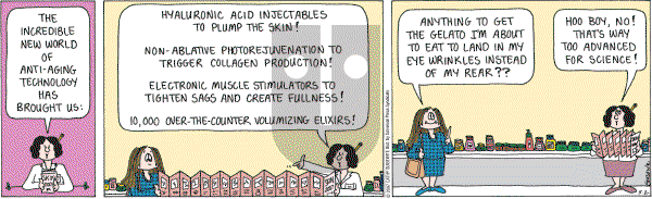 Cathy Classics - Wednesday May 2, 2007 Comic Strip