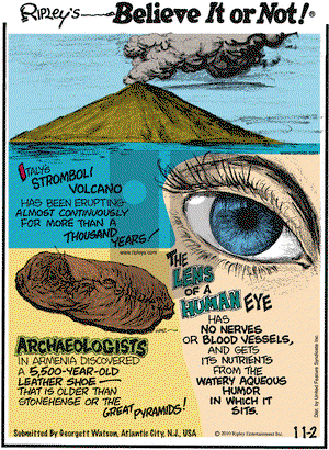 Ripley's Believe It or Not on Tuesday November 2, 2010 Comic Strip