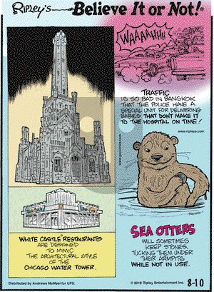 Ripley's Believe It or Not on Friday August 10, 2018 Comic Strip