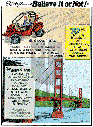 Ripley's Believe It or Not on Thursday November 26, 2009 Comic Strip