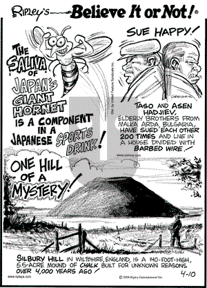 Ripley's Believe It or Not on Thursday April 10, 2008 Comic Strip