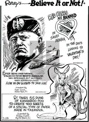 Ripley's Believe It or Not on Monday March 28, 2005 Comic Strip