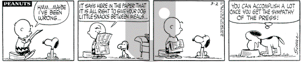 Peanuts - Friday March 2, 1962 Comic Strip