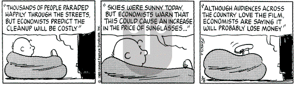 Peanuts on Wednesday February 8, 1989 Comic Strip