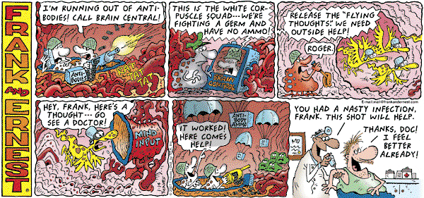 Frank and Ernest on Sunday January 14, 2007 Comic Strip