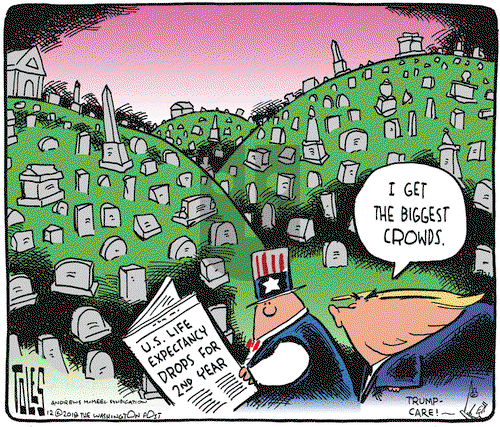 Tom Toles on Monday December 3, 2018 Comic Strip