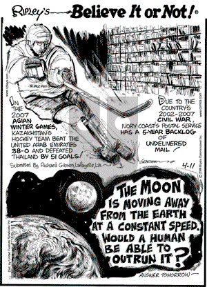 Ripley's Believe It or Not on Friday April 11, 2008 Comic Strip