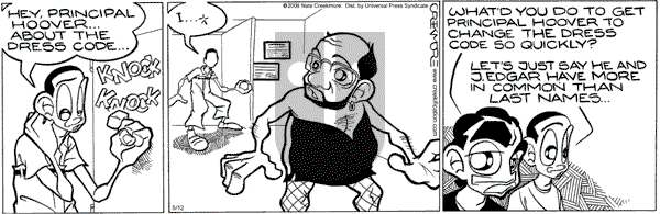 Maintaining on Monday May 12, 2008 Comic Strip