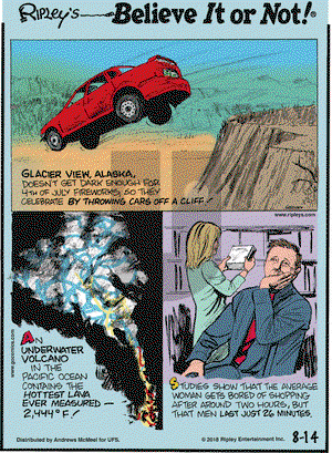Ripley's Believe It or Not on Tuesday August 14, 2018 Comic Strip