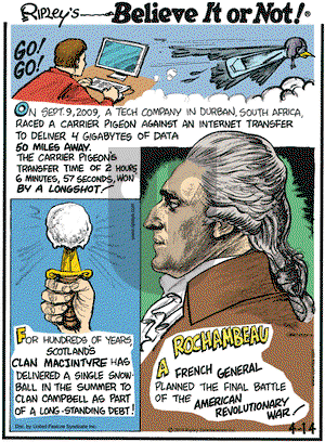 Ripley's Believe It or Not on Wednesday April 14, 2010 Comic Strip
