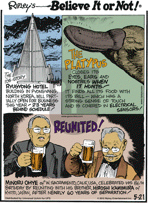 Ripley's Believe It or Not on Monday May 21, 2012 Comic Strip