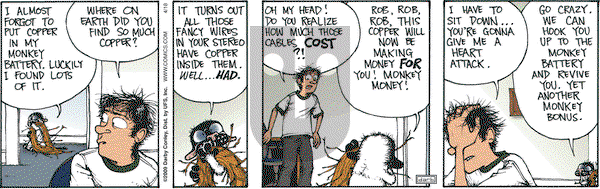 Get Fuzzy on Saturday April 18, 2009 Comic Strip