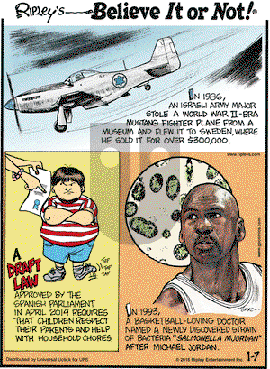 Ripley's Believe It or Not on Wednesday January 7, 2015 Comic Strip