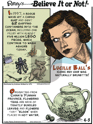 Ripley's Believe It or Not on Thursday April 3, 2025 Comic Strip