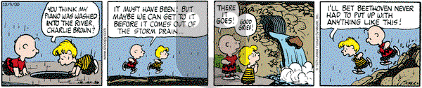 Peanuts on Tuesday October 3, 2000 Comic Strip