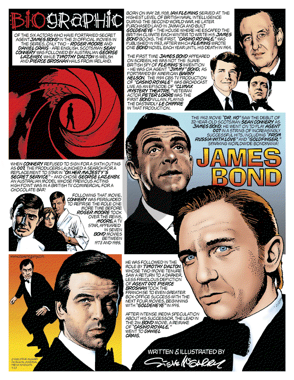 Biographic on Sunday April 23, 2006 Comic Strip