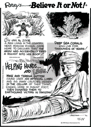 Ripley's Believe It or Not on Monday April 14, 2008 Comic Strip