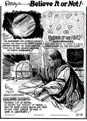 Ripley's Believe It or Not on Monday October 9, 2006 Comic Strip