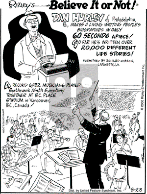 Ripley's Believe It or Not on Wednesday August 23, 2000 Comic Strip