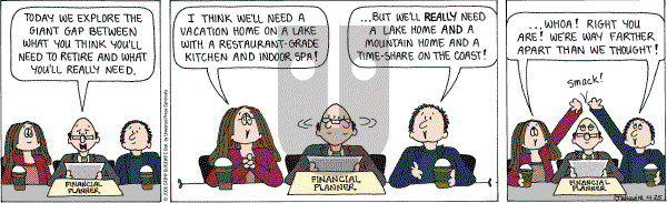 Cathy Classics - Tuesday April 25, 2006 Comic Strip